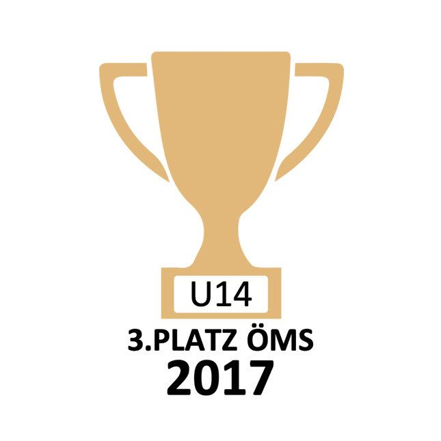 U14 OMS erfolg2017